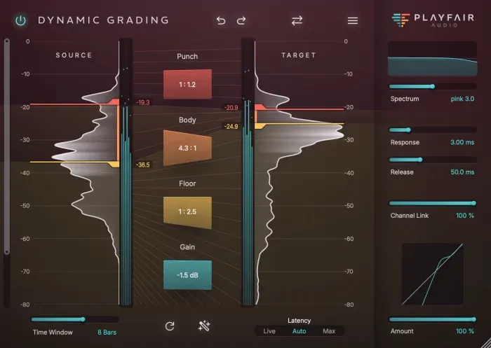 Playfair Audio Dynamic Grading 2.0 – Procesador de Dinámica