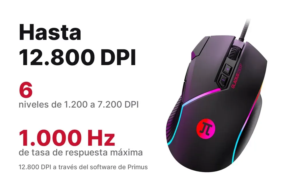Panel de DPI del Primus Gladius 12800P