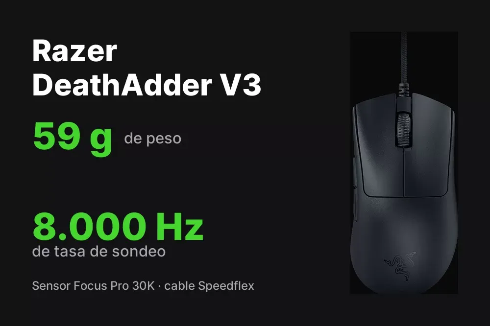 Panel con las cifras del Razer DeathAdder V3: 59 g y 8.000 Hz