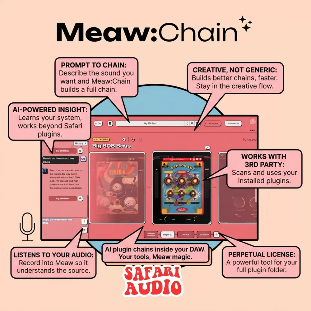 Funciones de Safari Pedals Meaw:Chain: cadenas de plug-ins con IA dentro de la DAW, compatible con plug-ins de terceros