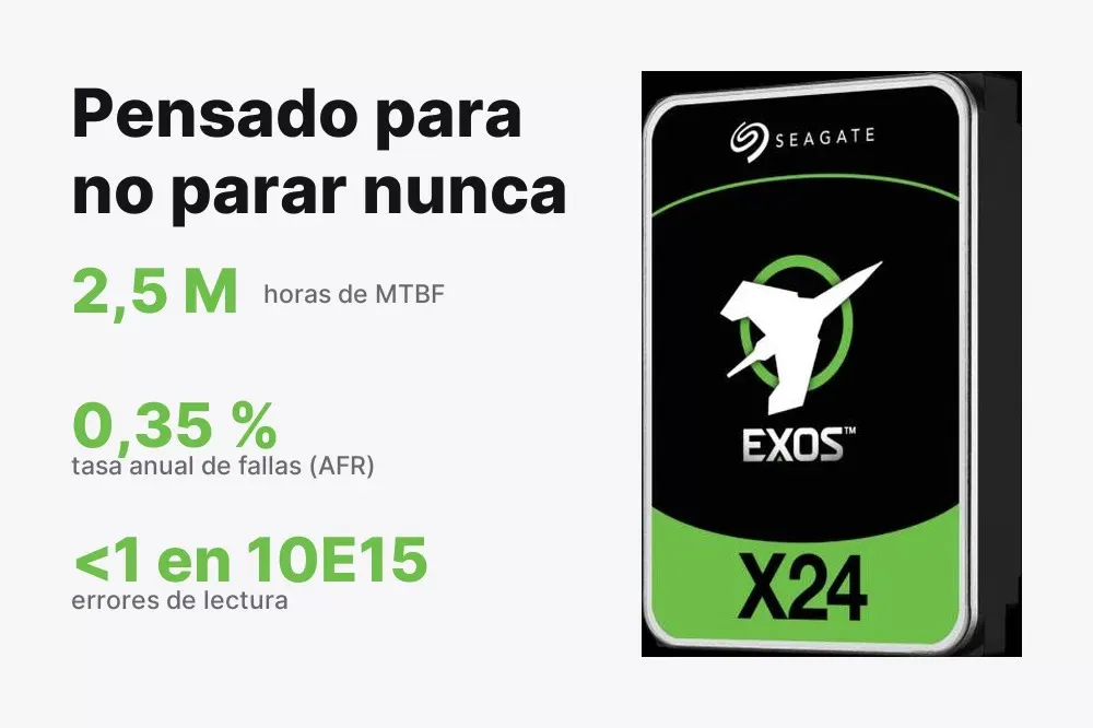 MTBF de 2,5 millones de horas del Seagate Exos X24