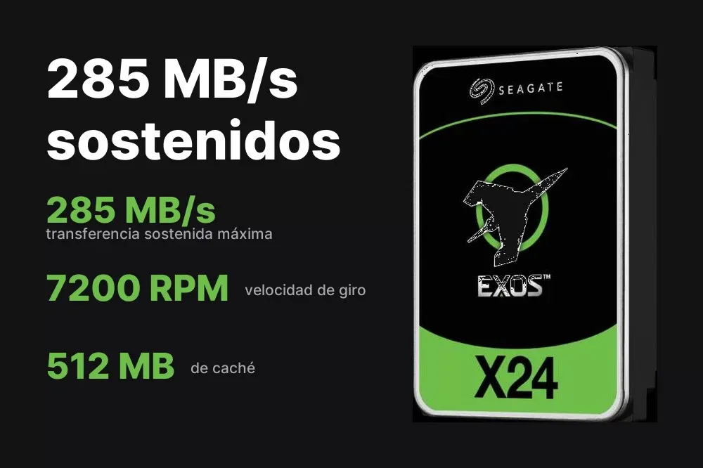 Transferencia de 285 MB/s y 512 MB de caché del Seagate Exos X24
