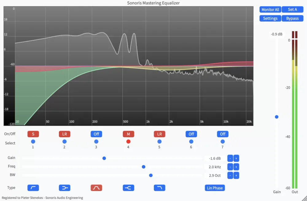 Ecualizadores de mastering: precisión tonal