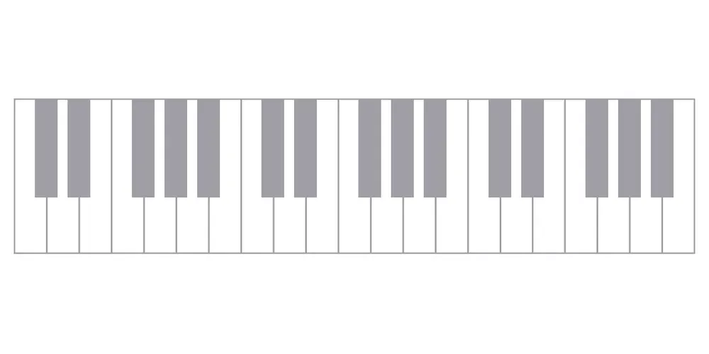 Mapeo de teclado del motor de frases de SonuScore Ethnic String Phrases