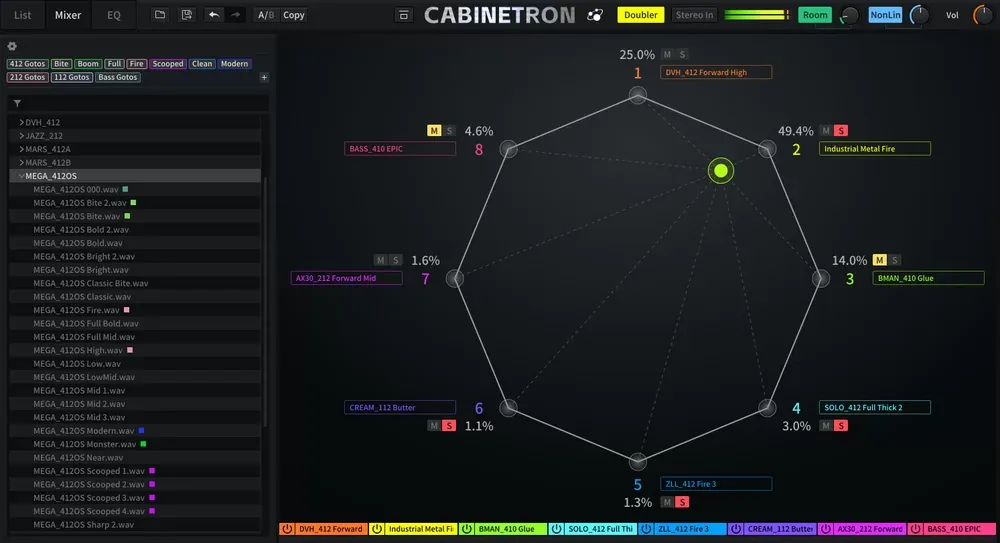 Cabinetron mezclador dimensional Dimension Mixer
