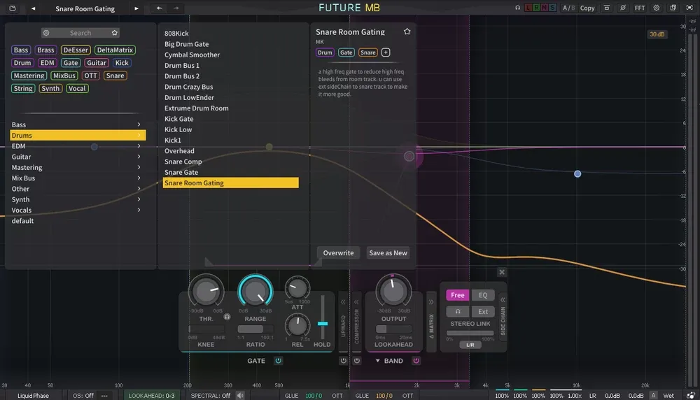 Gestor de presets de Future MB
