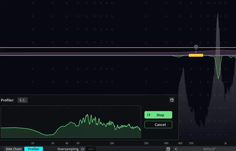 Priority Curve y Profiling de SpecCraft
