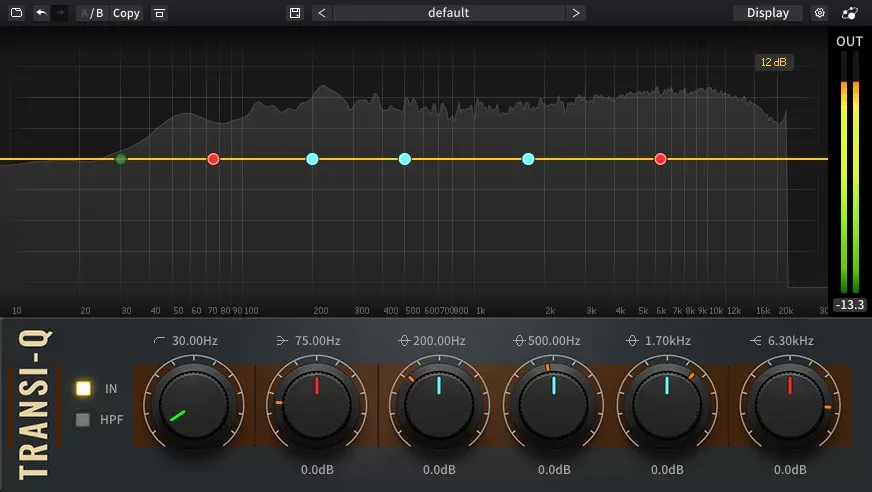 Filtros de Transi-Q de ThreeBodyTech
