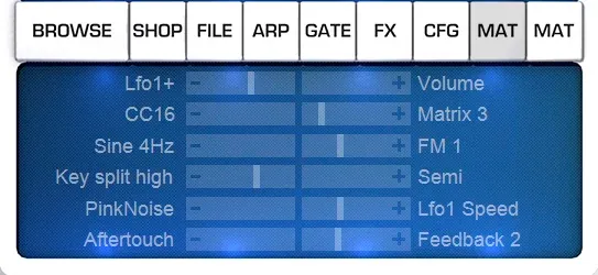 Matriz de modulación de Nemesis