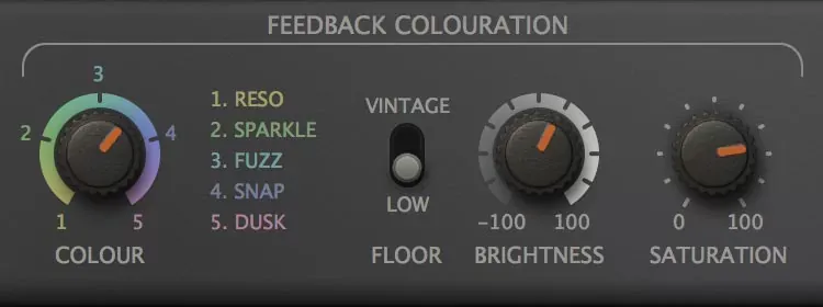 Sección Feedback Colouration de u-he Colour Copy con la perilla Colour (RESO, SPARKLE, FUZZ, SNAP, DUSK), Floor, Brightness y Saturation