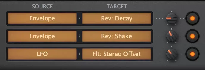 Detalle de la matriz de modulación de u-he Twangström: fuentes Envelope y LFO enrutadas a destinos como Rev: Decay, Rev: Shake y Flt: Stereo Offset