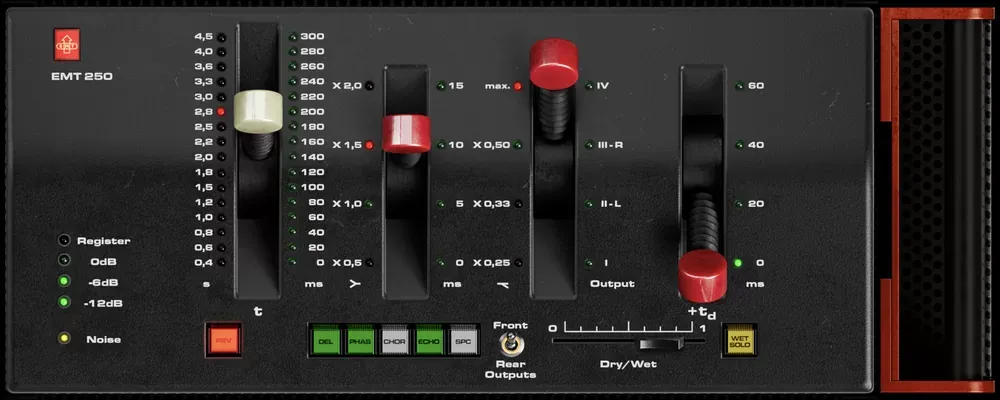 Interfaz del plug-in