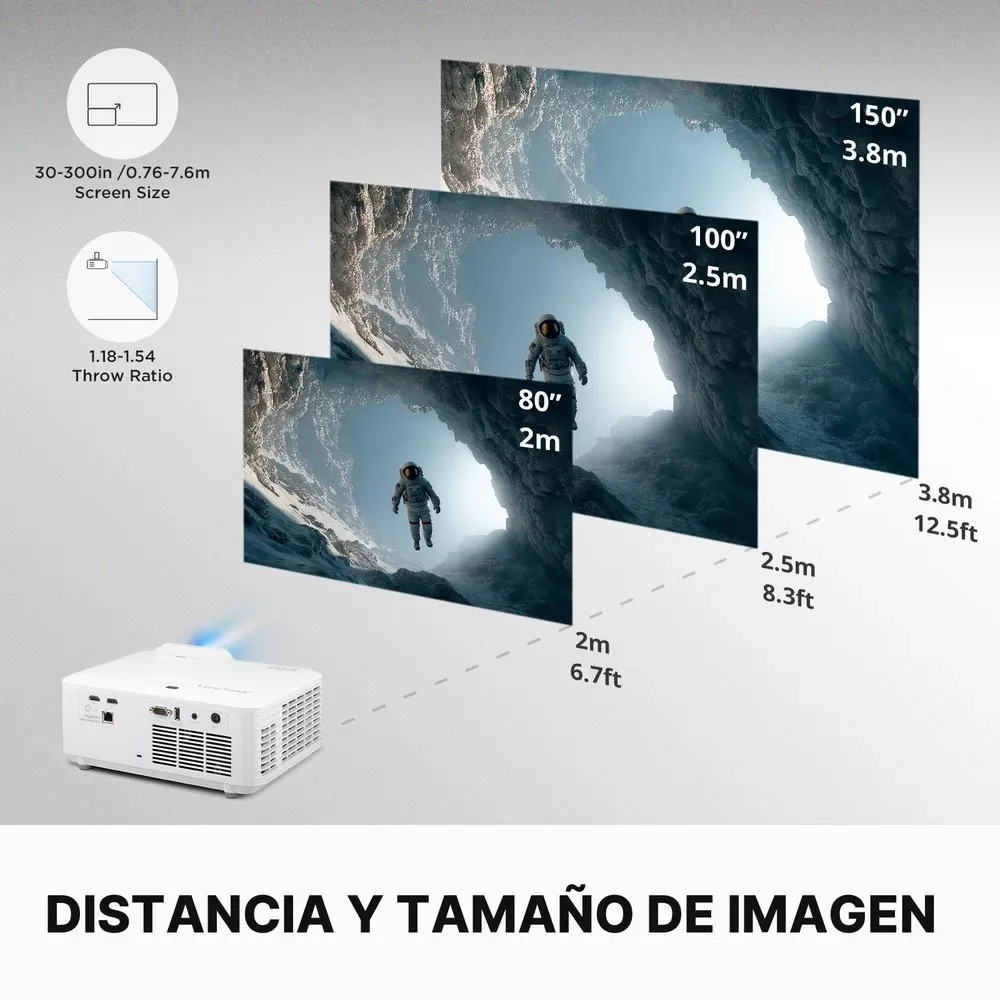 Diagrama de ViewSonic con la distancia necesaria para cada tamaño de imagen