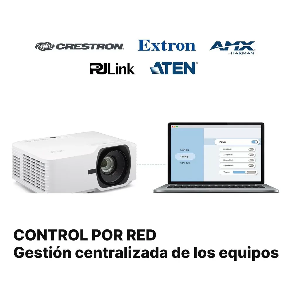 Control por red del ViewSonic LS630W con Crestron, Extron, AMX, PJ Link y ATEN