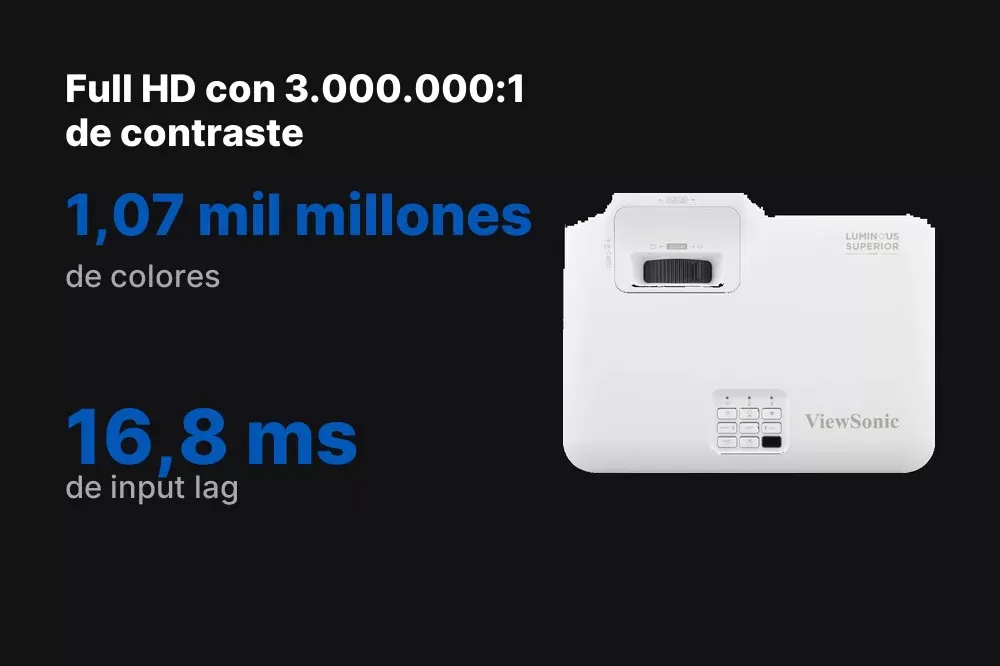 Full HD y 3.000.000:1 de contraste del LSD500HD