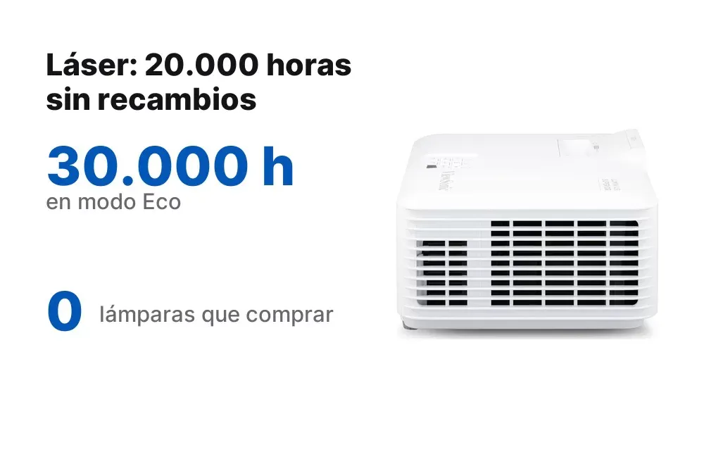 ViewSonic LSD500HD con fuente láser de 20.000 horas