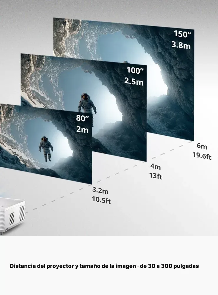 Distancia y tamaño de imagen del ViewSonic PA503S