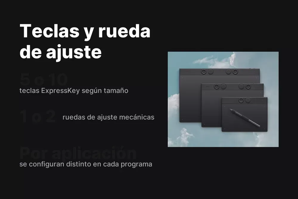 Teclas ExpressKey y rueda de ajuste de la Wacom Intuos Pro