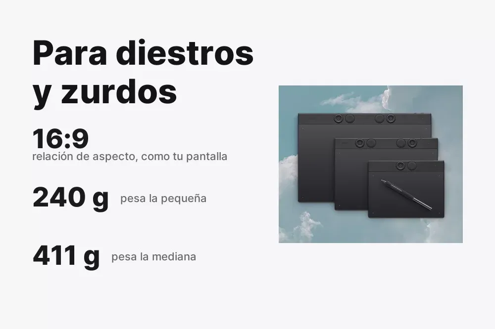 Uso para diestros y zurdos de la Wacom Intuos Pro
