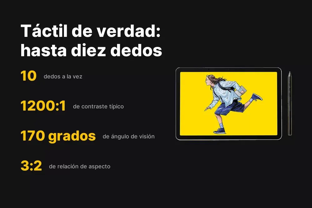 Pantalla multitáctil de 11,45 pulgadas de la Wacom MovinkPad 11