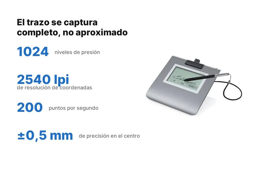 Captura de firma con 1024 niveles de presión en la Wacom STU