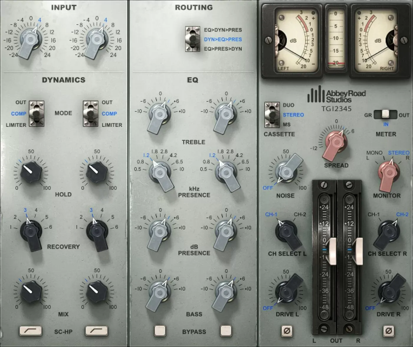 Waves Abbey Road EMI TG12345 Channel interfaz del plugin
