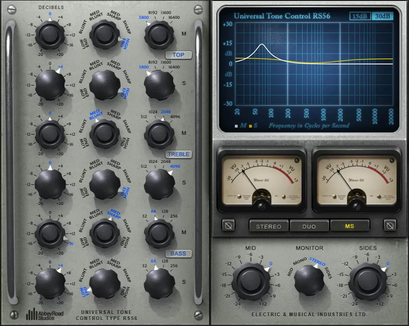 Waves Abbey Road RS56 Passive EQ interfaz del plugin