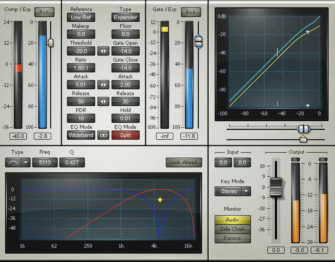 Waves C1 Compressor interfaz del plugin