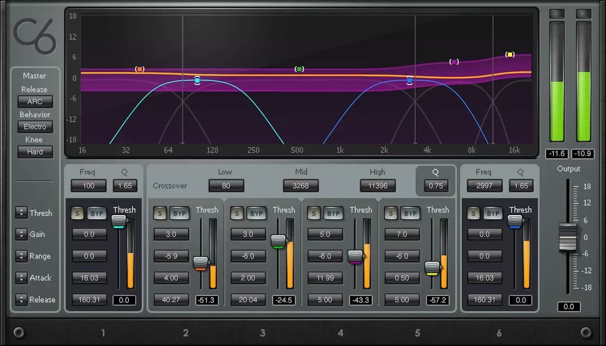 Waves C6 Multiband Compressor interfaz del plugin