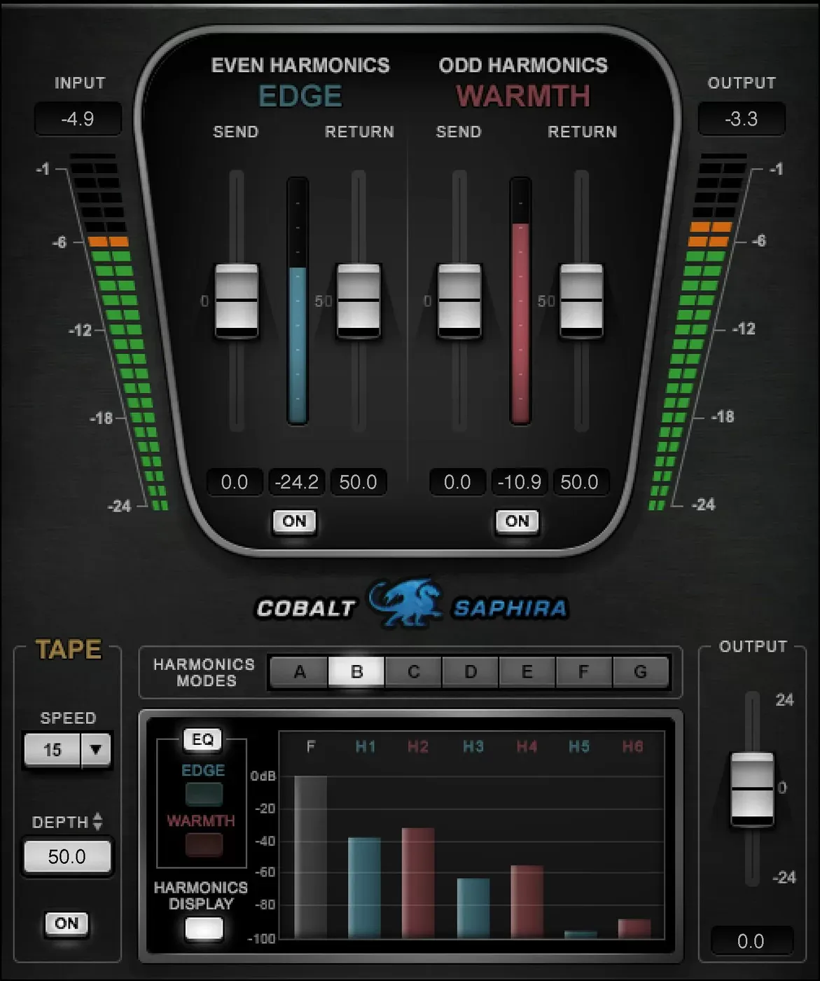 Waves Cobalt Saphira interfaz del plugin