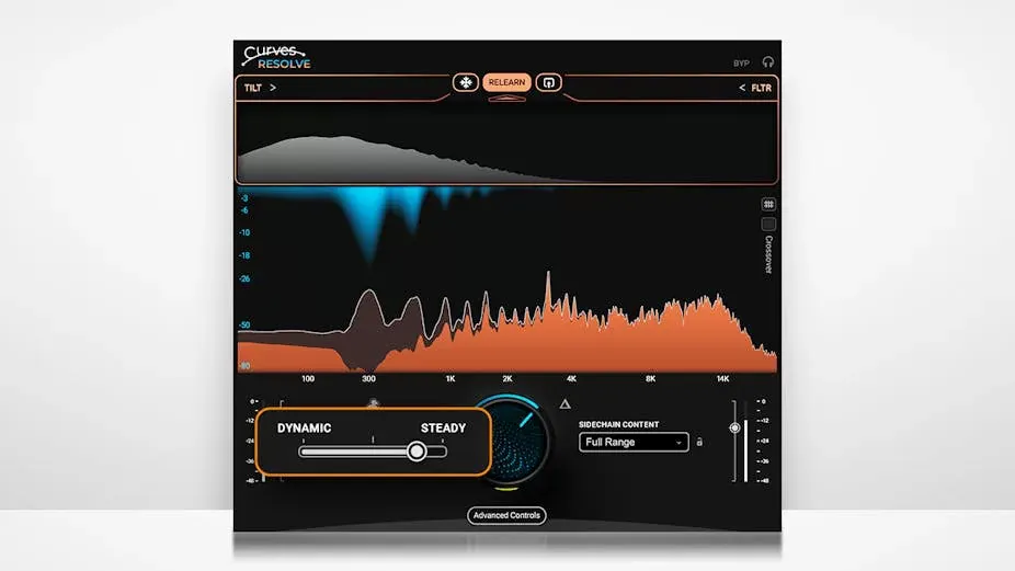 Waves Curves Resolve interfaz del plugin