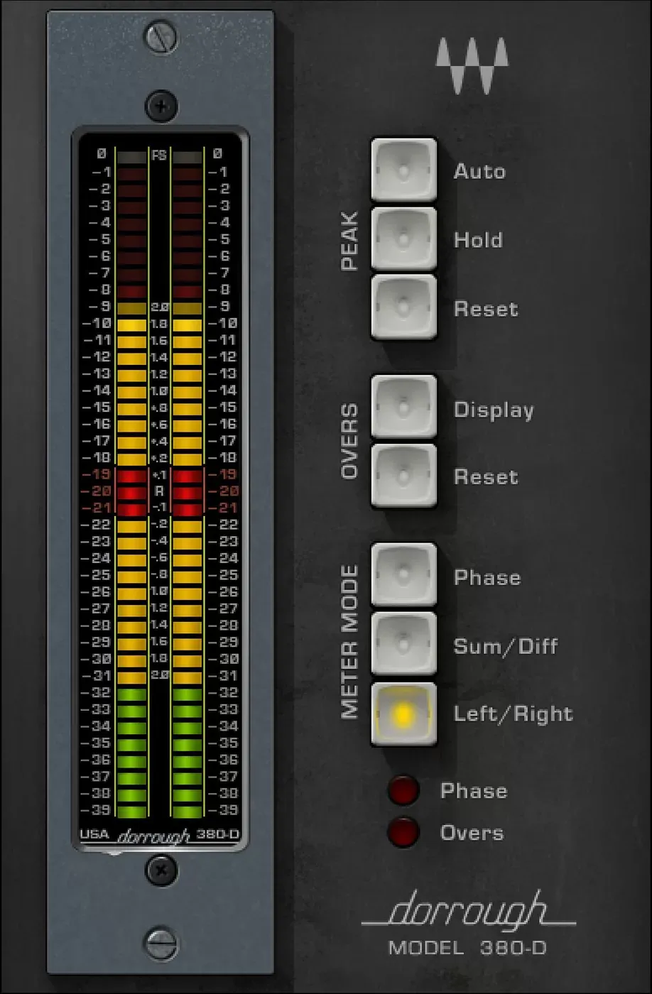 Waves Dorrough Stereo interfaz del plugin