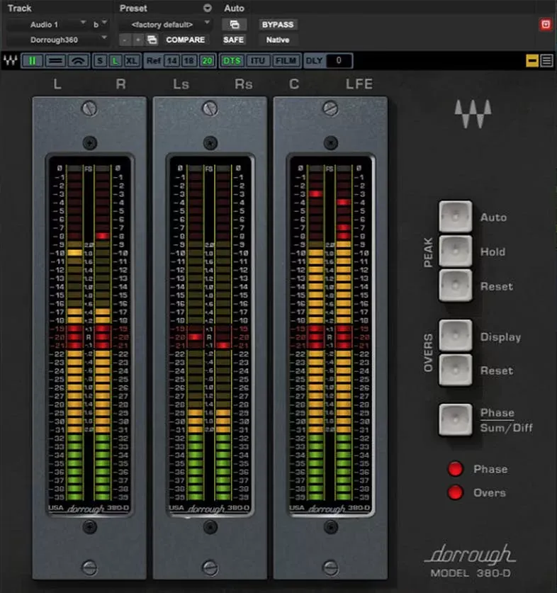 Waves Dorrough Surround interfaz del plugin