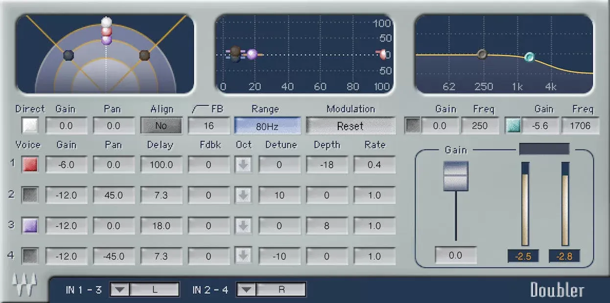Waves Doubler interfaz del plugin
