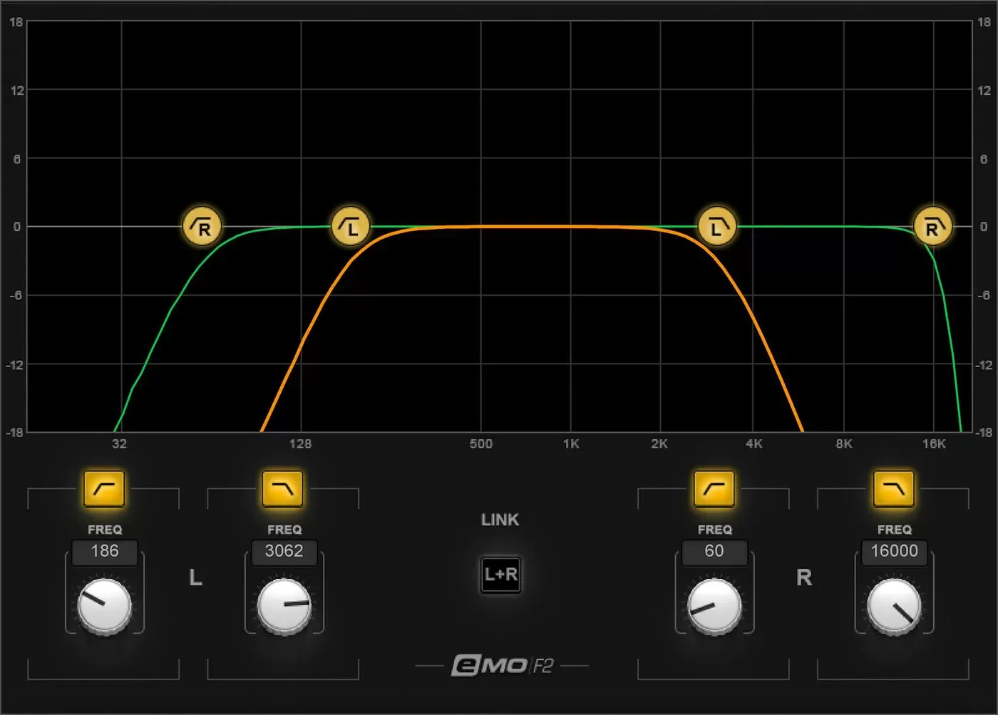 Waves eMo F2 Filter interfaz del plugin