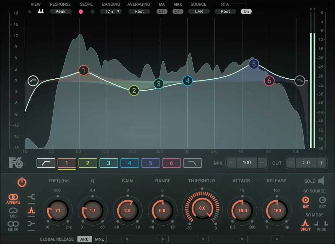 Waves F6 Floating-Band Dynamic EQ interfaz del plugin