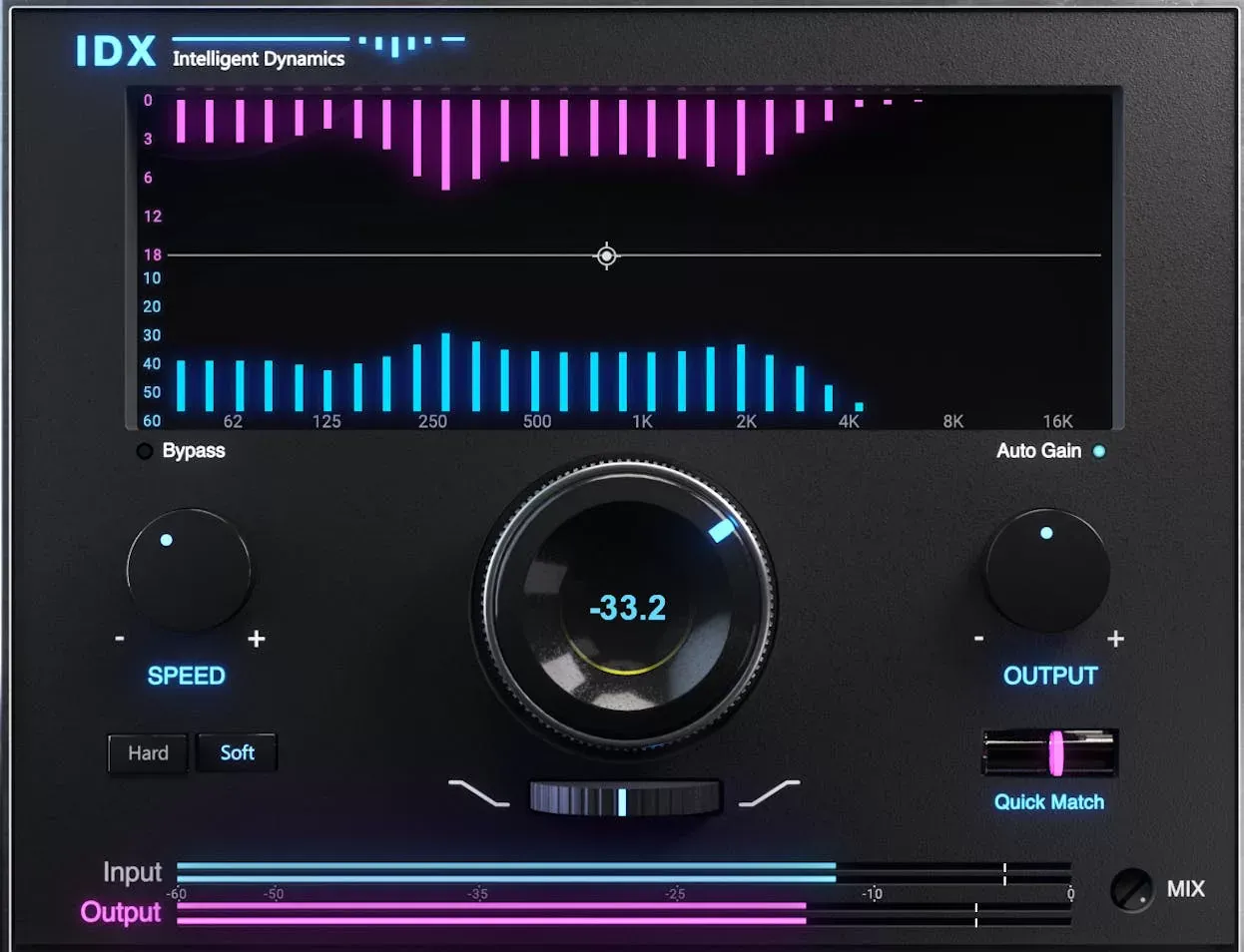 Waves IDX Intelligent Dynamics interfaz del plugin