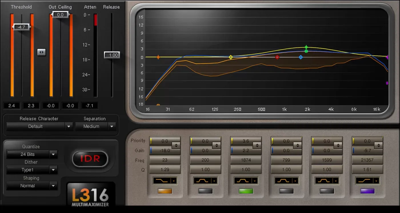Waves L3-16 Multimaximizer interfaz del plugin