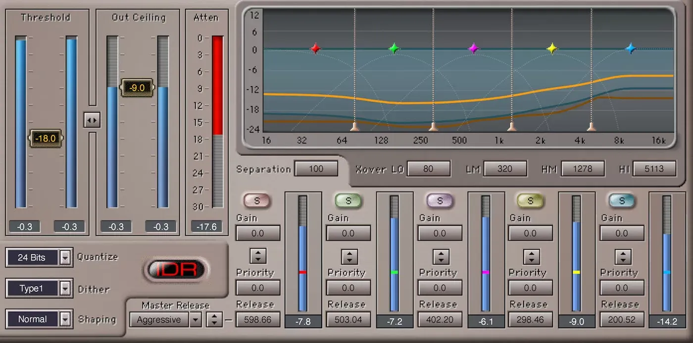 Waves L3 Multimaximizer interfaz del plugin