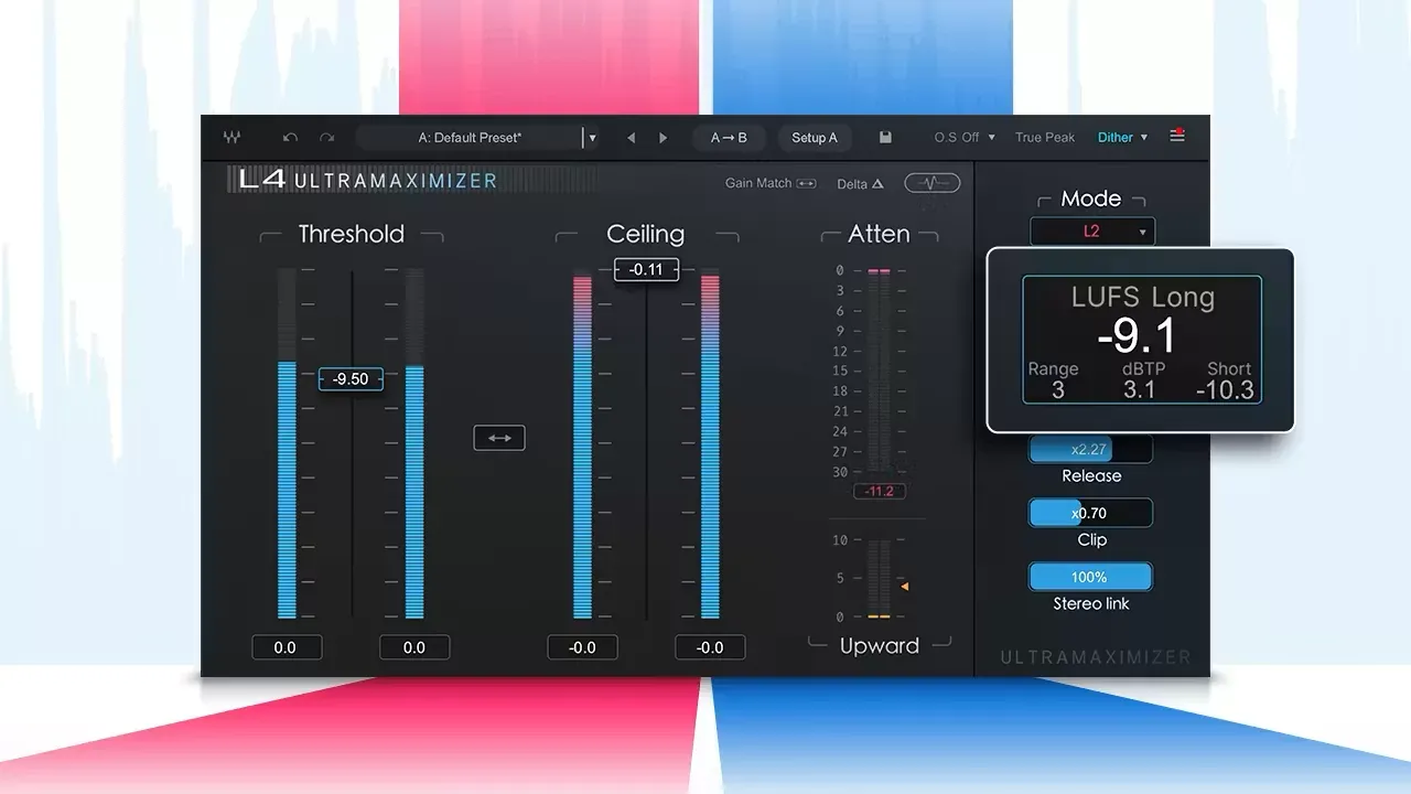 Medición LUFS del Waves L4