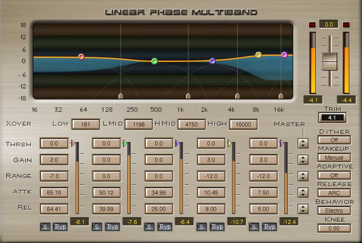 Waves Linear Phase Multiband Compressor interfaz del plugin