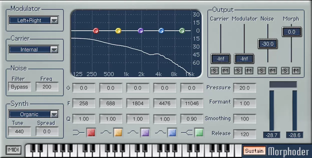 Waves Morphoder interfaz del plugin