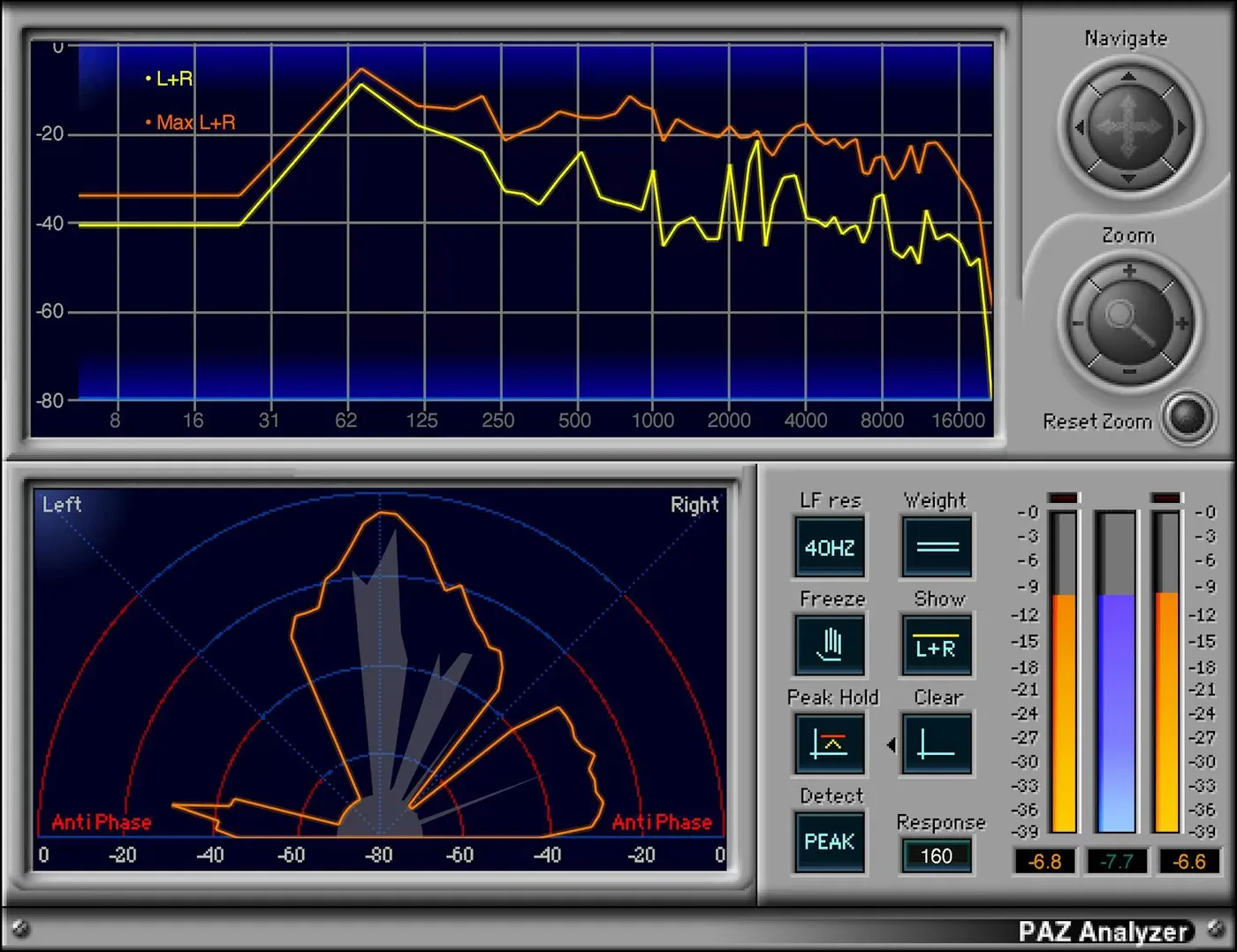 Waves PAZ Analyzer interfaz del plugin