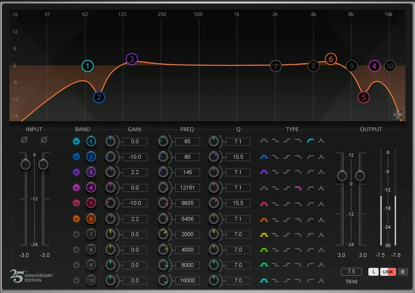 Waves Q10 Equalizer interfaz del plugin