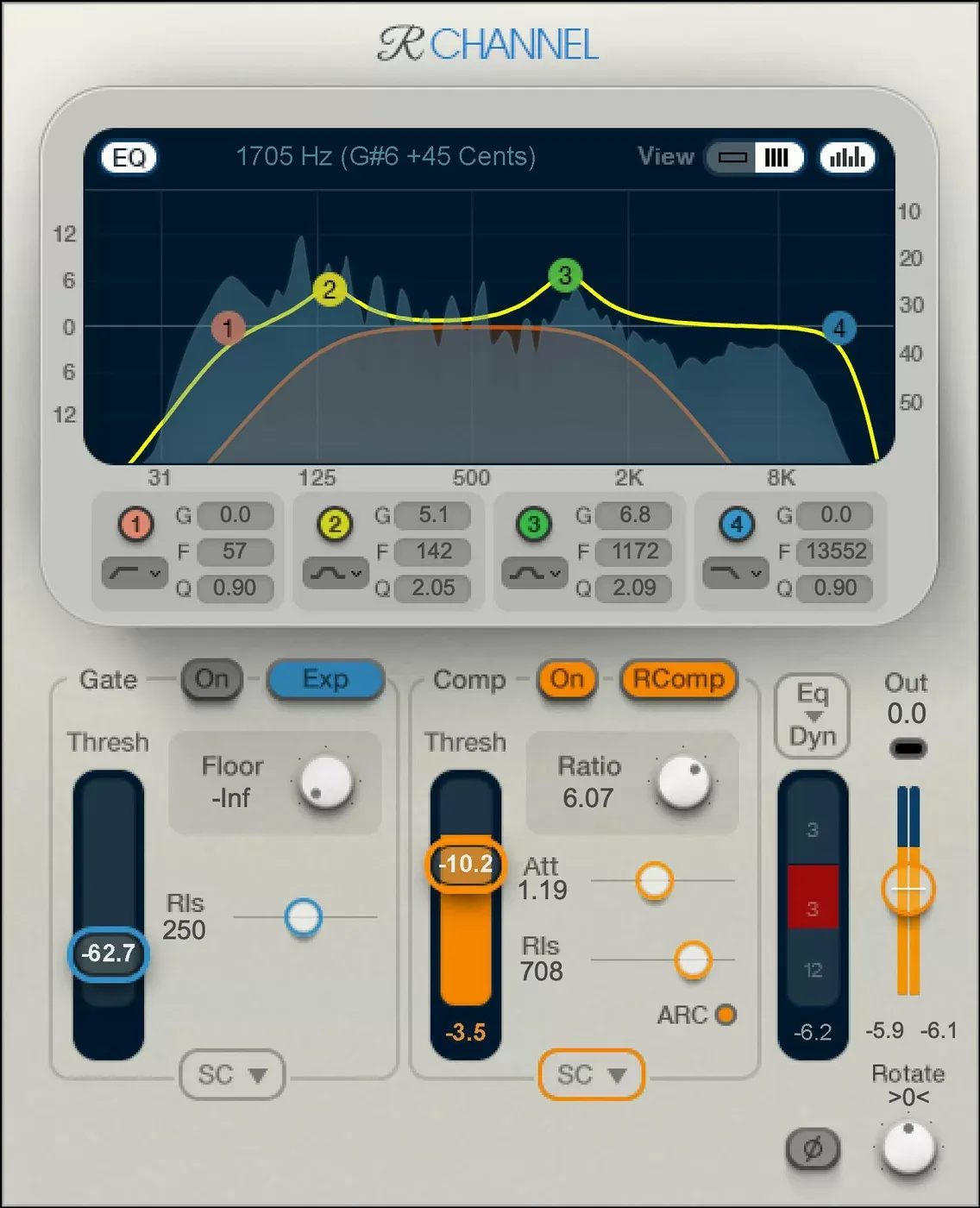Waves Renaissance Channel interfaz del plugin
