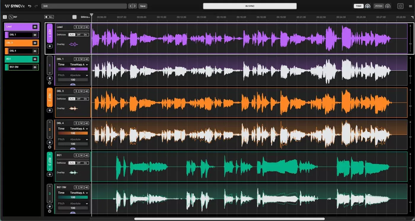 Waves Sync Vx interfaz del plugin