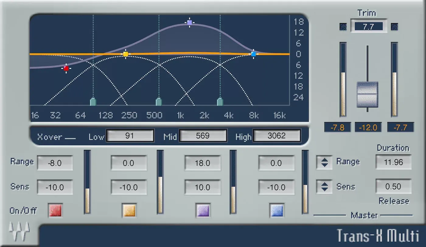 Waves Trans-X interfaz del plugin