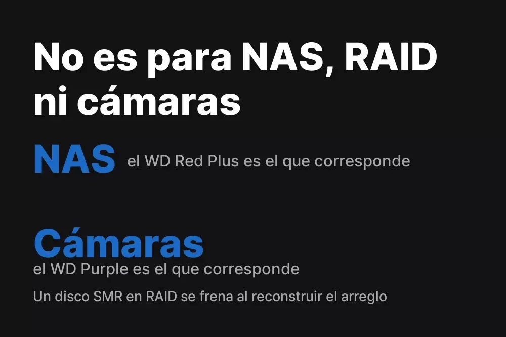 El WD Blue no es para NAS, RAID ni cámaras de vigilancia
