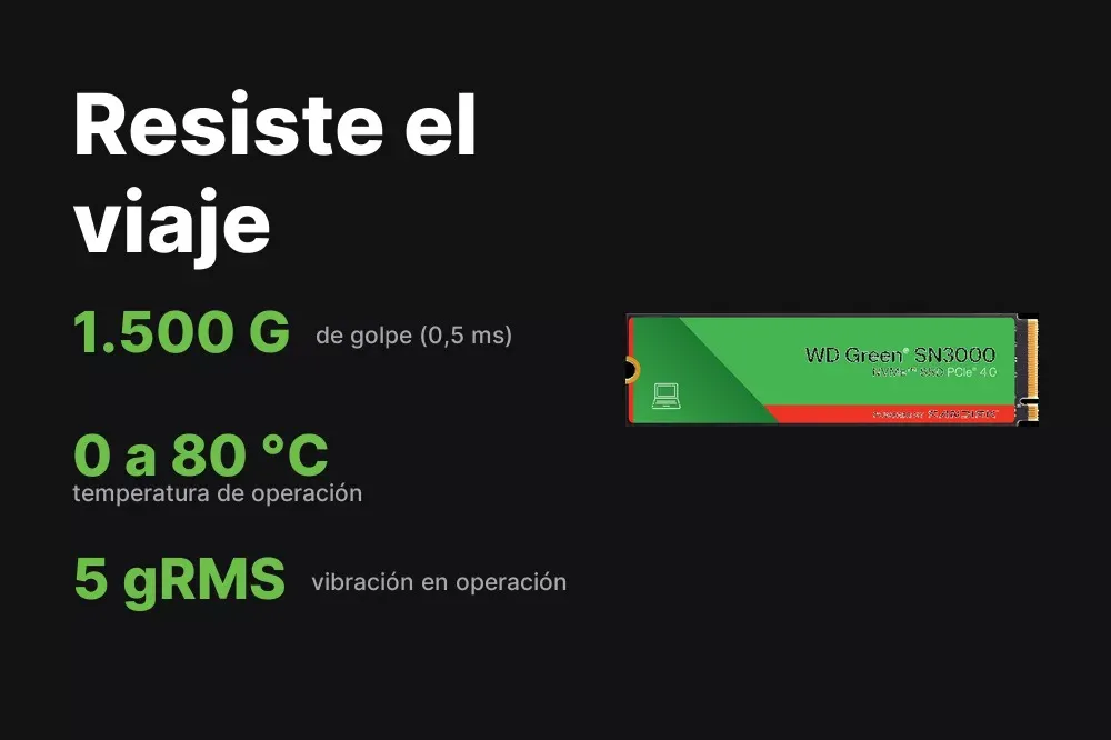 Resistencia a golpes y vibración del WD Green SN3000