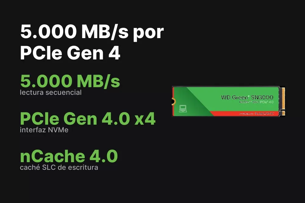 Lectura de 5.000 MB/s por PCIe Gen 4.0 del WD Green SN3000